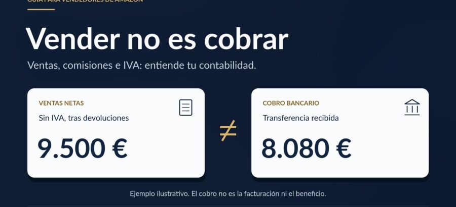 Cómo contabilizar correctamente las ventas de Amazon